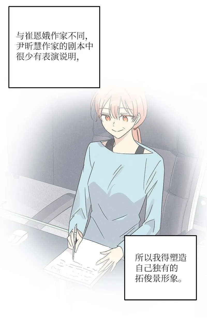 70 拍摄准备 第42页