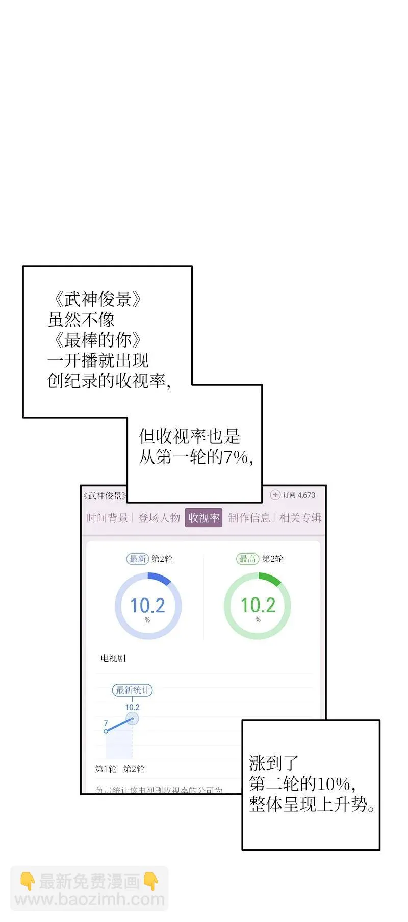 75 新剧开播后 第17页