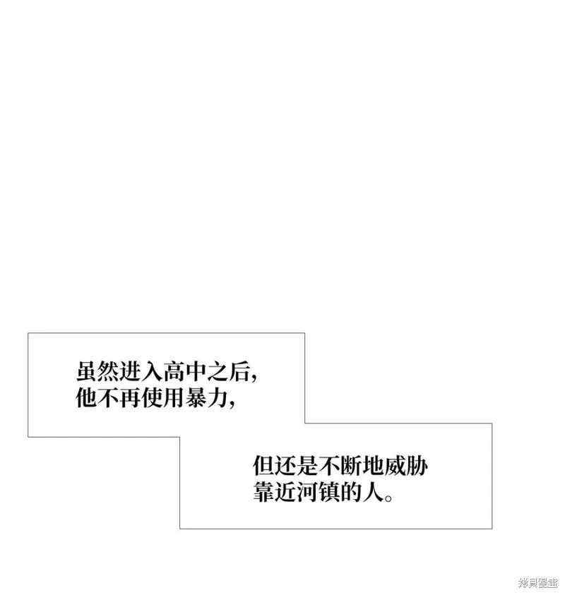 第80话 第60页