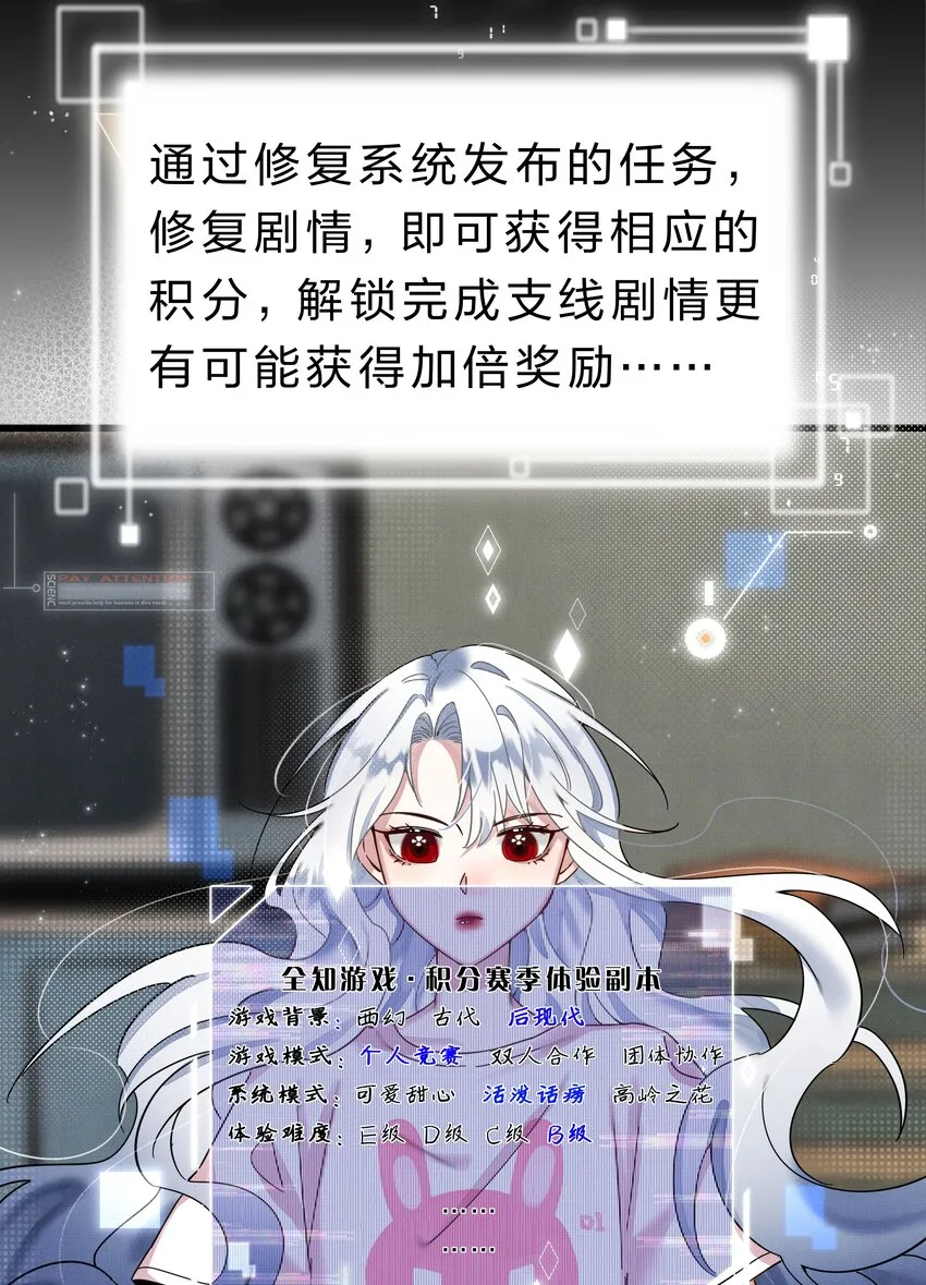 序章 全知游戏已开启 第3页