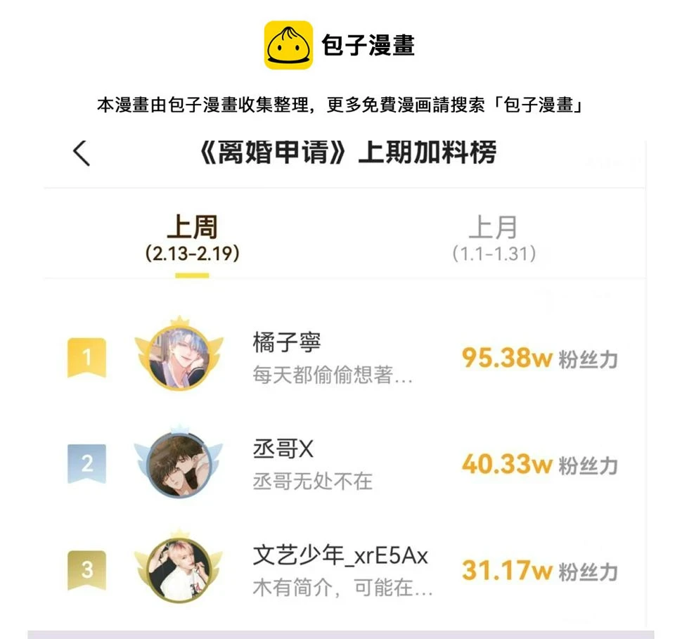 加料获奖名单公布 第1页