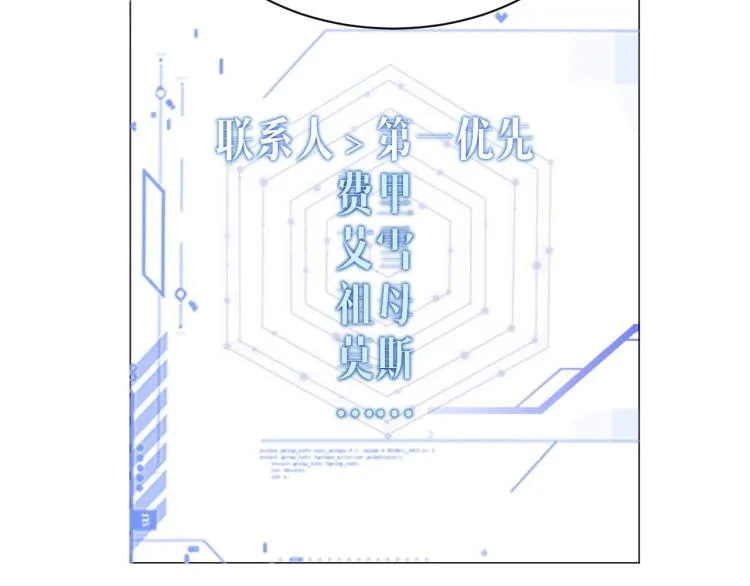 第3话 离别吻 第58页