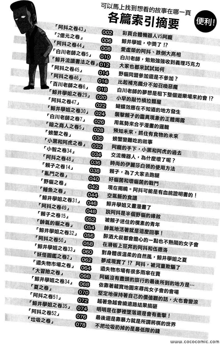 第3卷 第160页