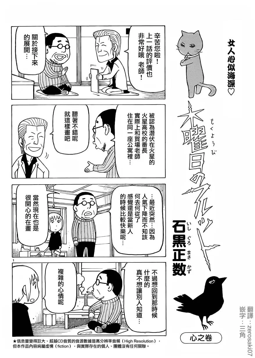 第266话 第1页