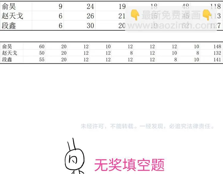 32 你挺温柔的 第56页