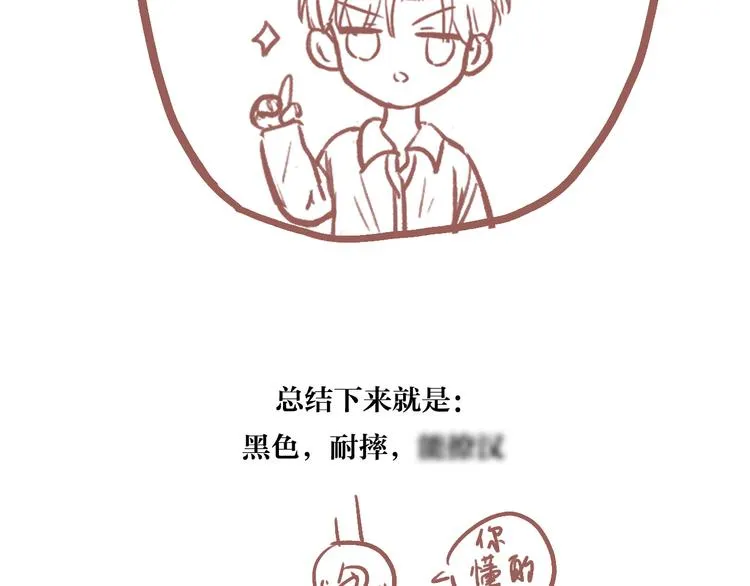 29 千里挑一 第68页