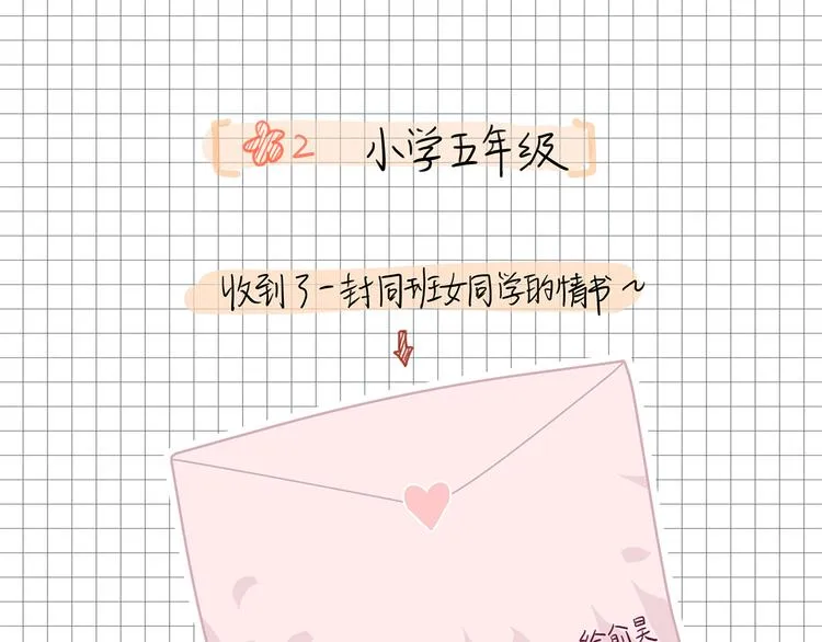 16 问号 第71页