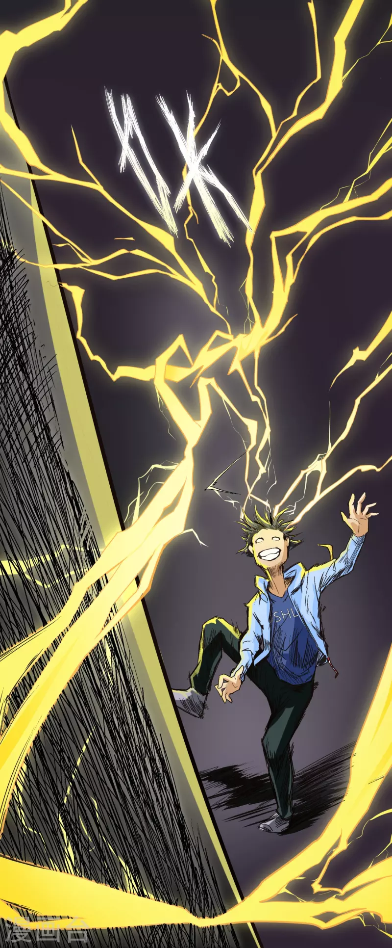 第1话 被雷劈得外挂 第22页