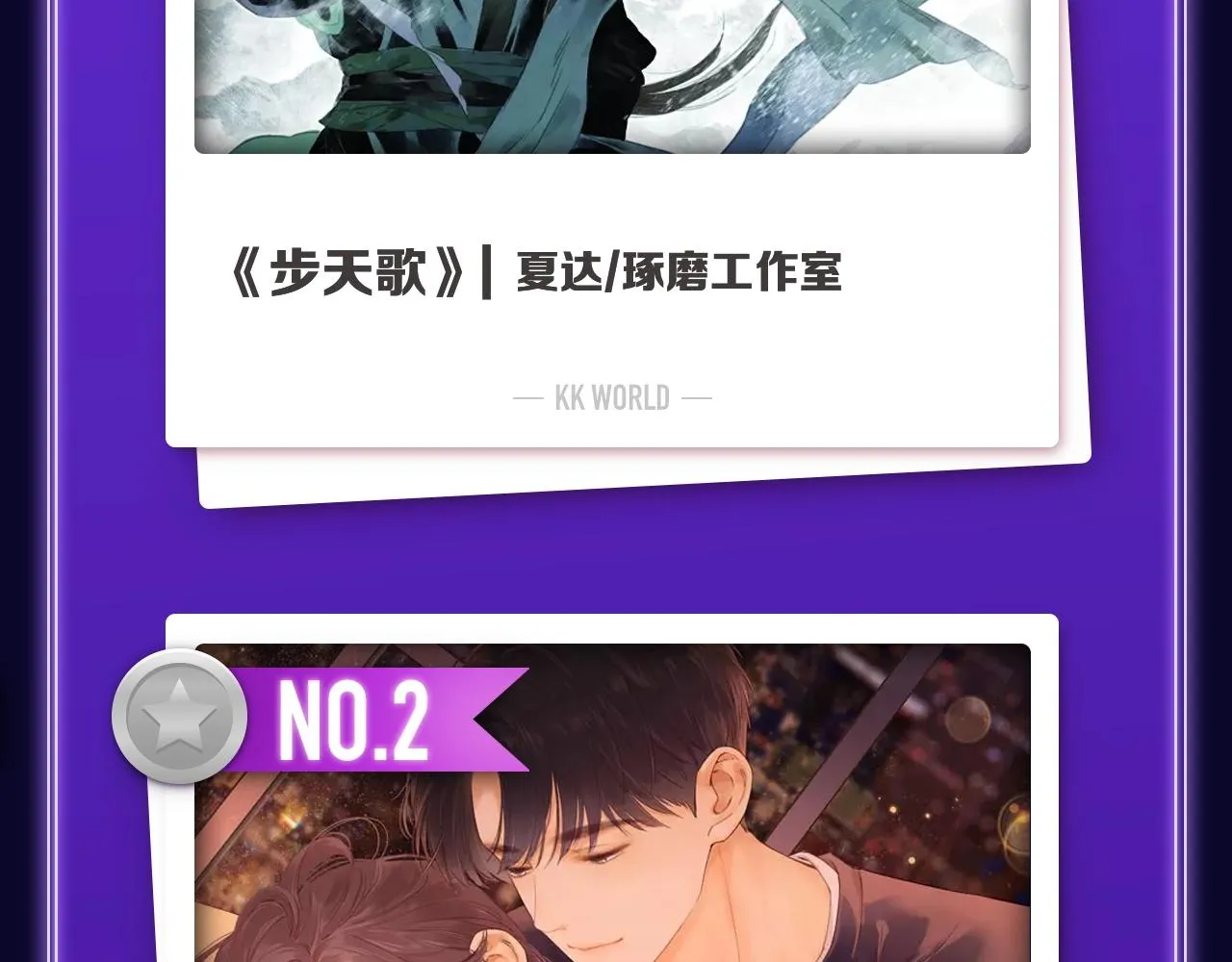《难哄》荣获女生新作榜冠军 第4页