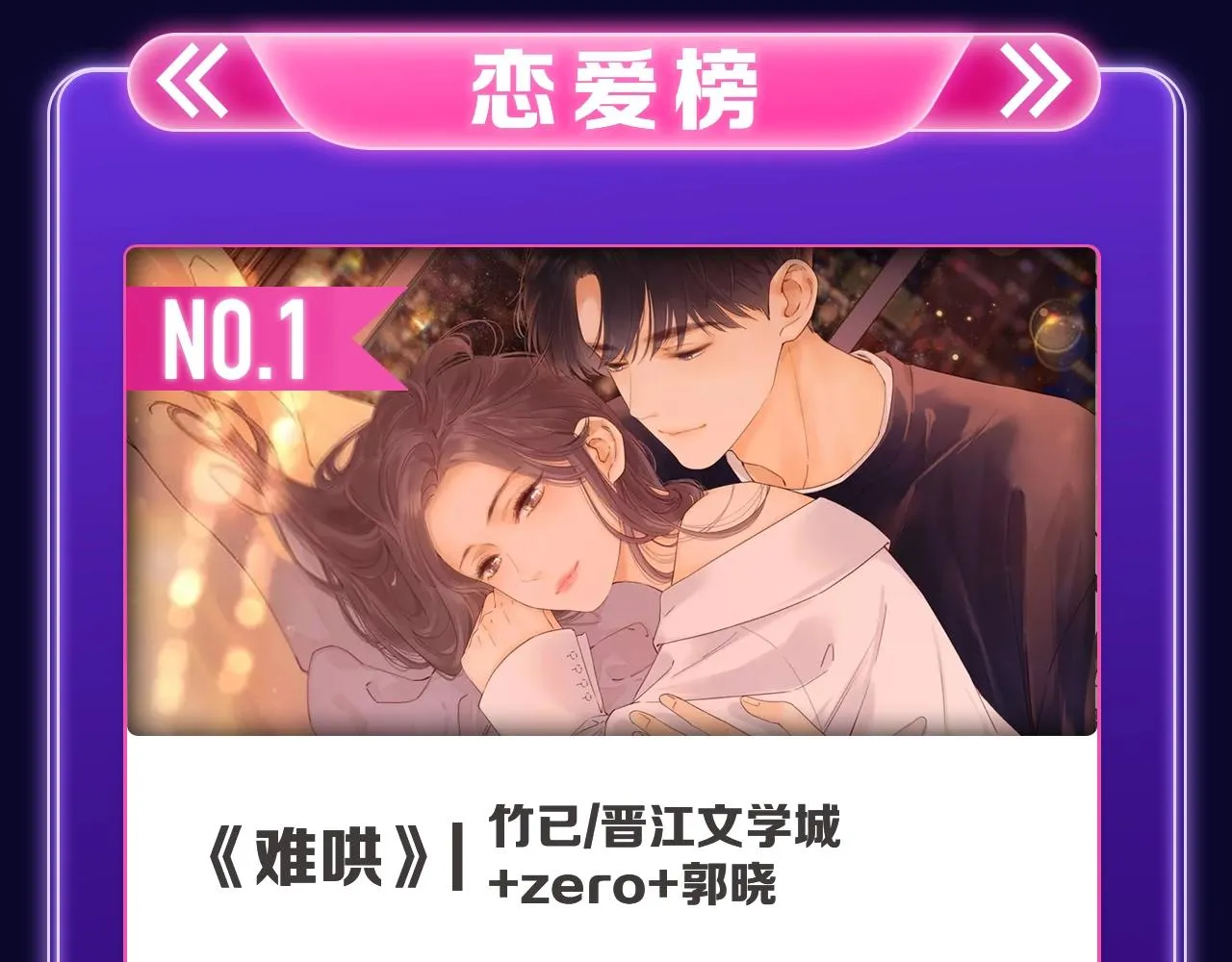《难哄》荣获三榜冠军 第8页