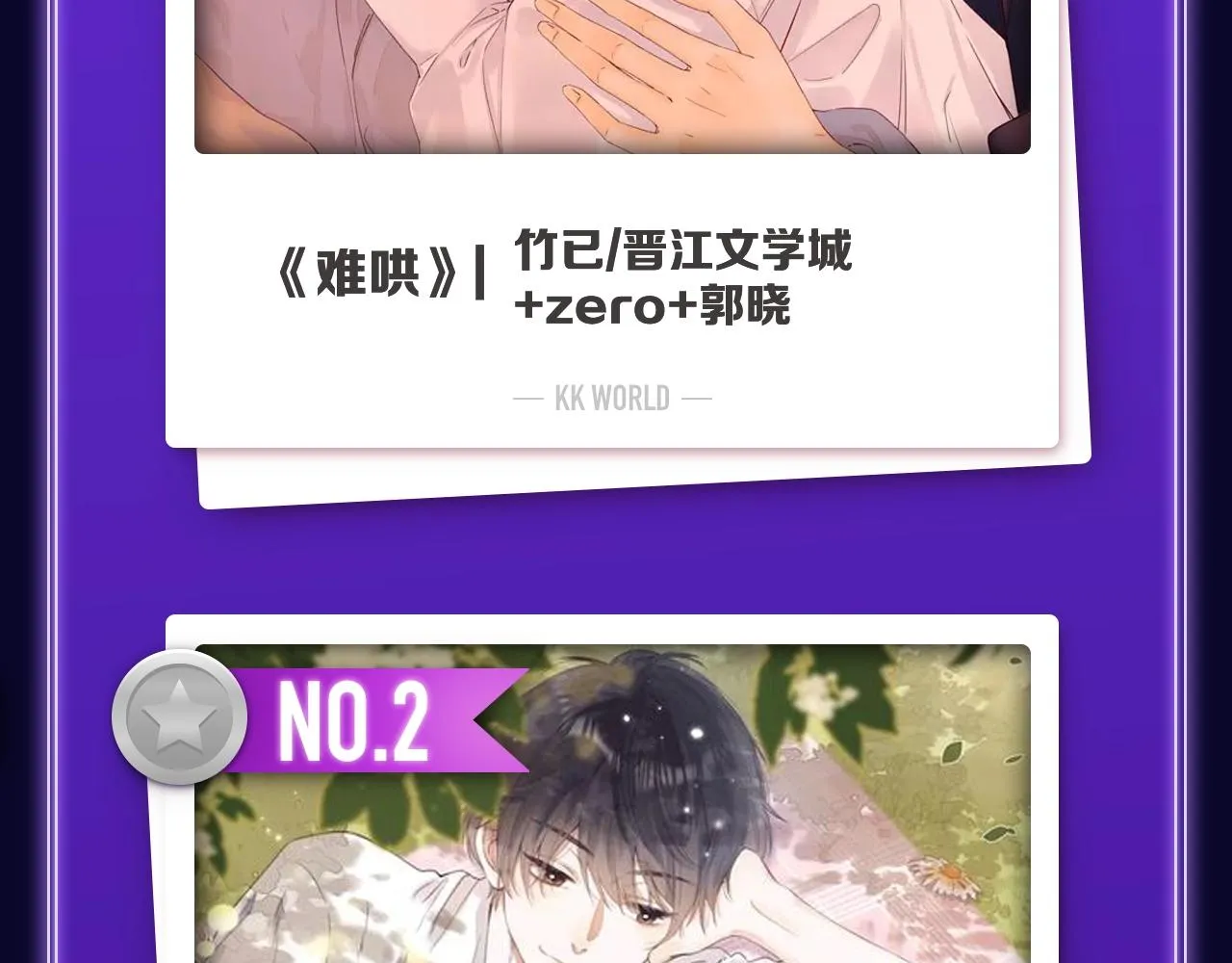 《难哄》荣获双榜冠军 第4页
