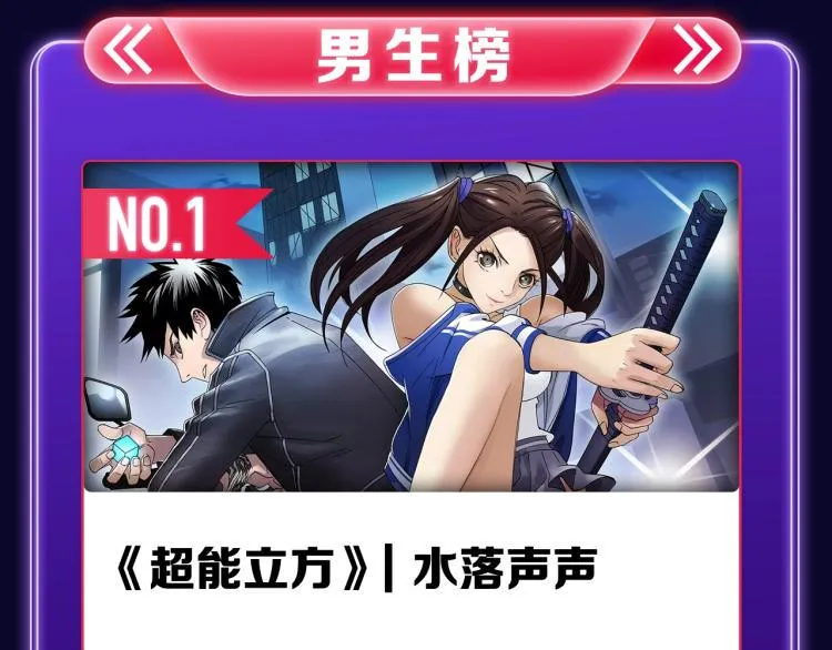《怦然心动》荣获女生榜冠军！ 第14页