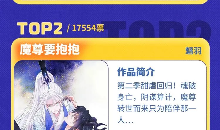《超能立方》荣获本周月票TOP 第5页
