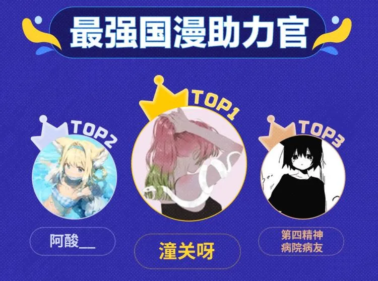 《超能立方》荣获本周月票TOP 第9页