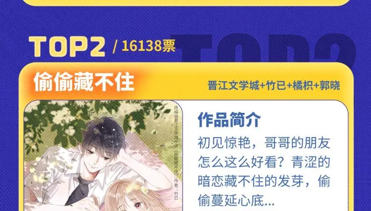 《超能立方》荣获本周月票TOP 第12页