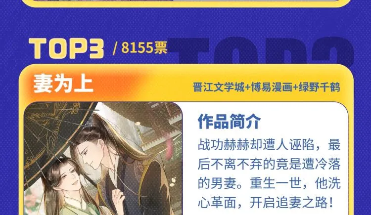 《超能立方》荣获本周月票TOP 第13页