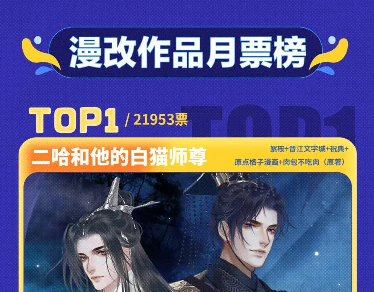 《再度与你》荣登月票TOP榜！ 第10页
