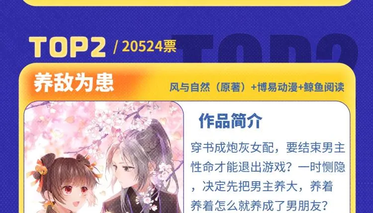 《再度与你》荣登月票TOP榜！ 第12页