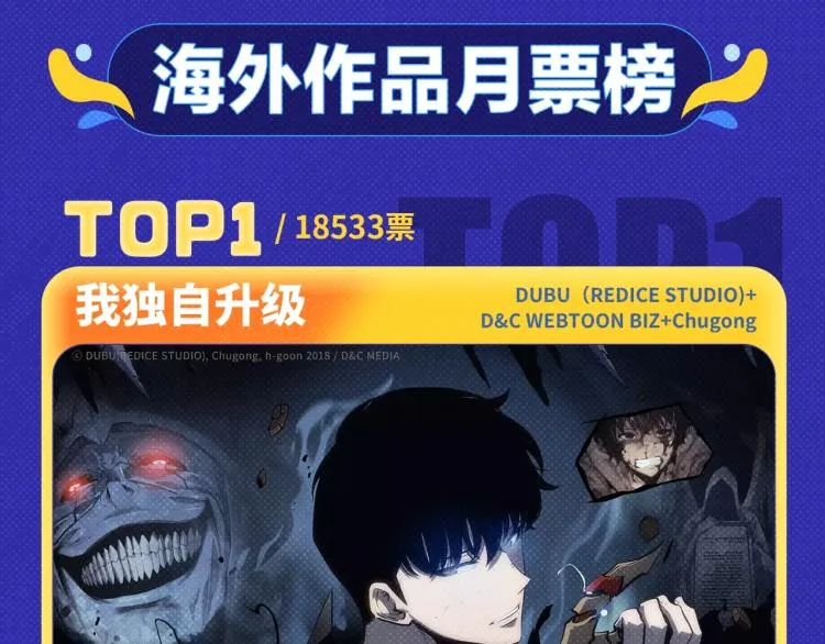 《再度与你》荣登月票TOP榜！ 第15页