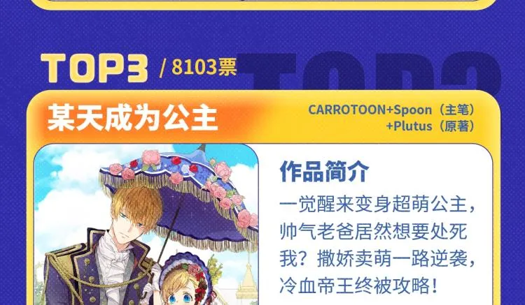《再度与你》荣登月票TOP榜！ 第18页