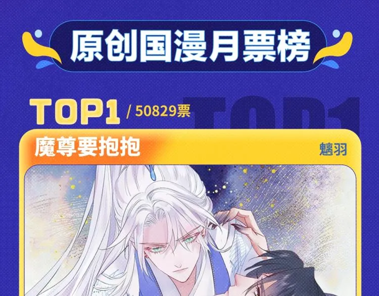 《魔尊要抱抱》荣登月票TOP榜 第3页