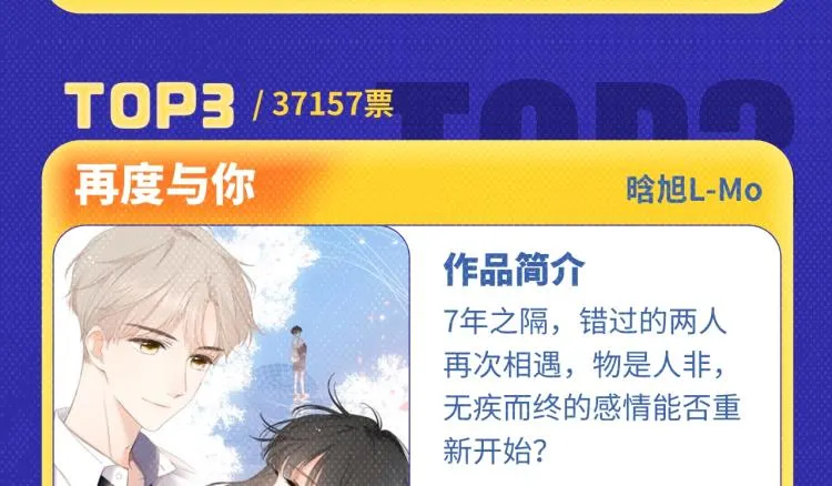 《魔尊要抱抱》荣登月票TOP榜 第6页