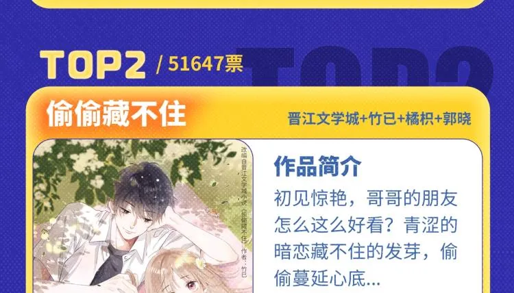 《魔尊要抱抱》荣登月票TOP榜 第12页