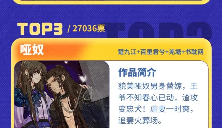 《魔尊要抱抱》荣登月票TOP榜 第13页