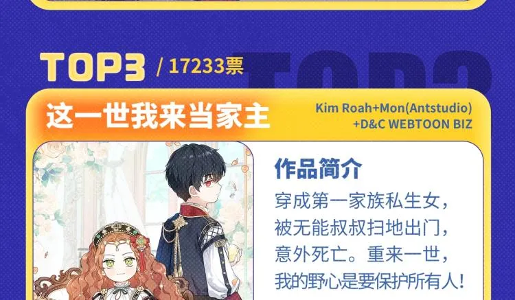 《魔尊要抱抱》荣登月票TOP榜 第18页