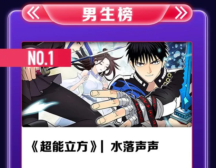《养敌为患》荣获双榜冠军！ 第14页