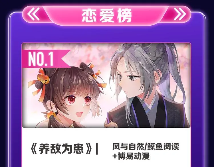 《养敌为患》获得双榜冠军 第8页