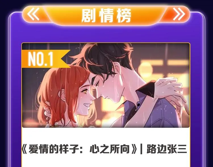 《养敌为患》获得双榜冠军 第12页
