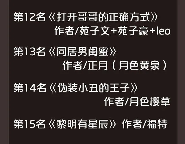 8月作品排行榜 第28页