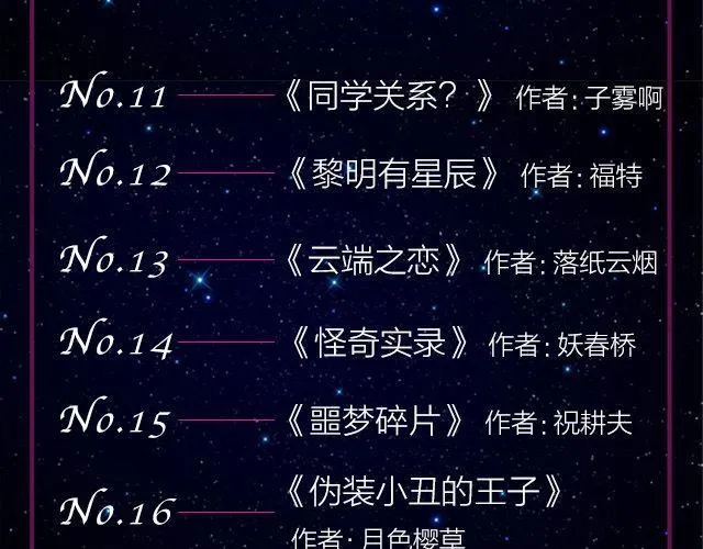 9月作品排行榜 第29页