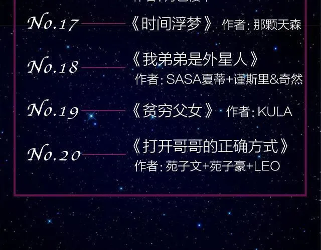 9月作品排行榜 第30页