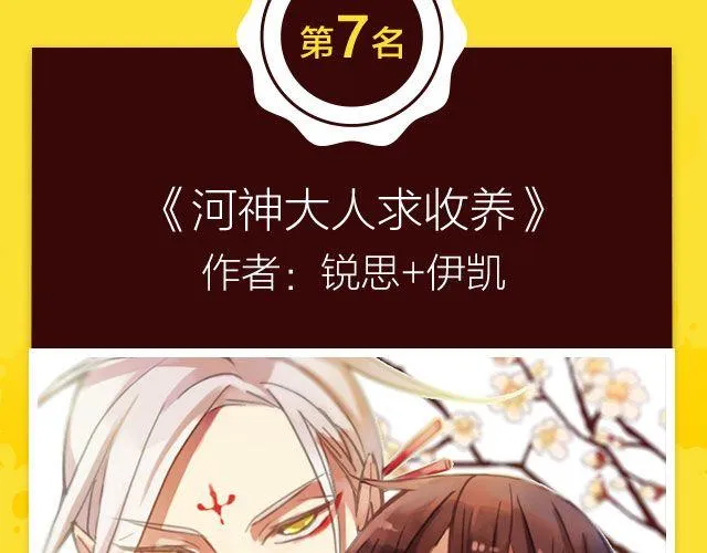 10月榜单 整容游戏荣登第一 第11页