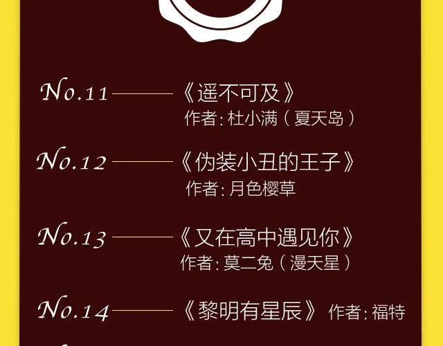 10月榜单 整容游戏荣登第一 第29页