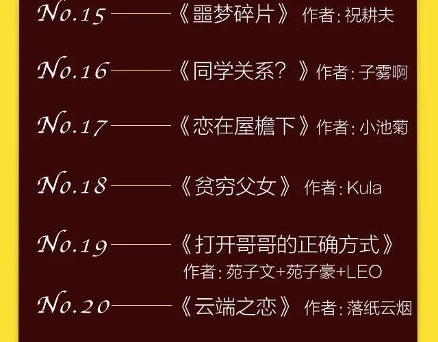 10月榜单 整容游戏荣登第一 第30页