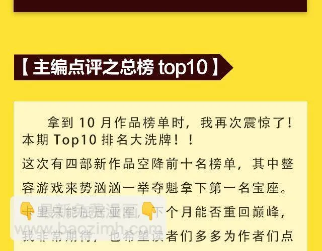 10月榜单 整容游戏荣登第一 第31页