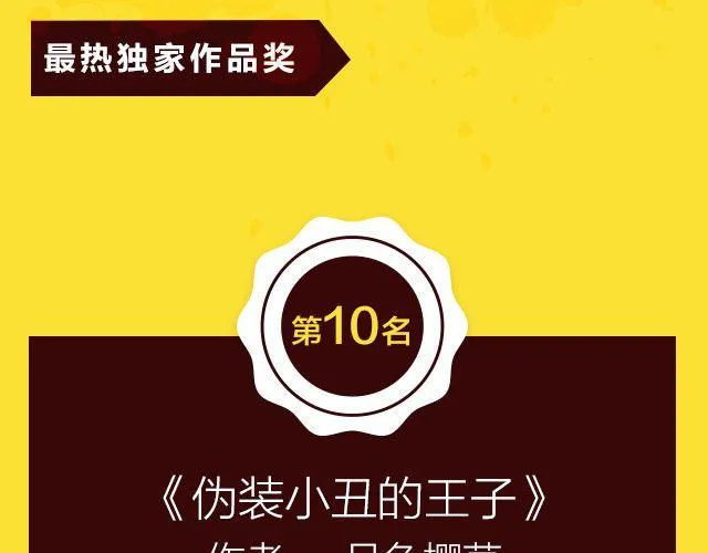 11月榜单 整容游戏vs复仇高中，谁夺冠军？ 第2页