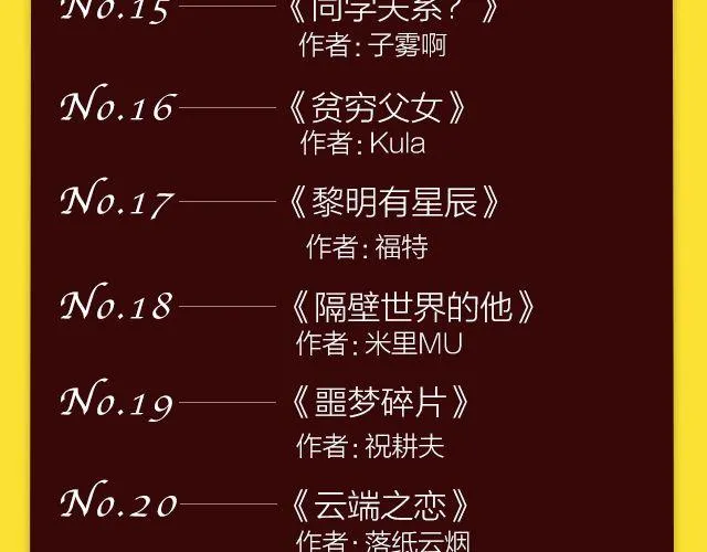 11月榜单 整容游戏vs复仇高中，谁夺冠军？ 第29页