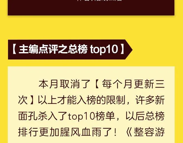 11月榜单 整容游戏vs复仇高中，谁夺冠军？ 第30页