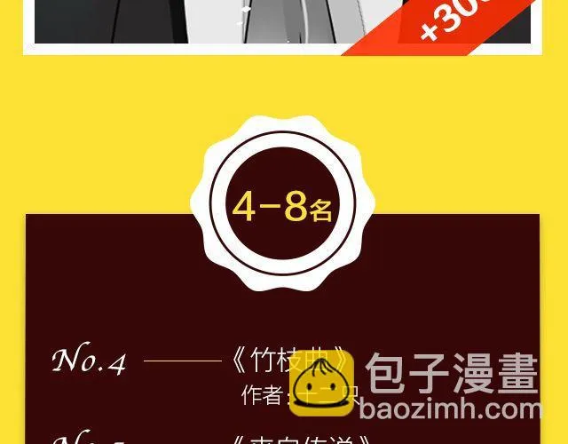 11月榜单 整容游戏vs复仇高中，谁夺冠军？ 第41页