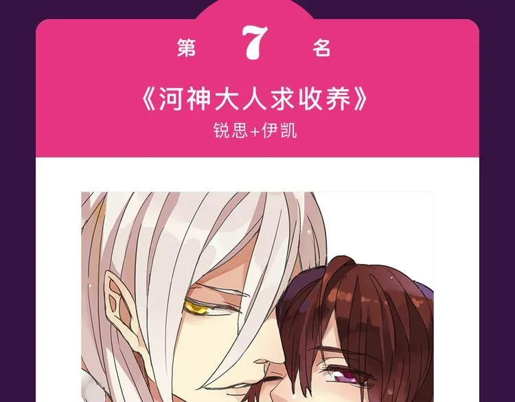 12月榜单 整容游戏vs复仇高中 再开战 第9页