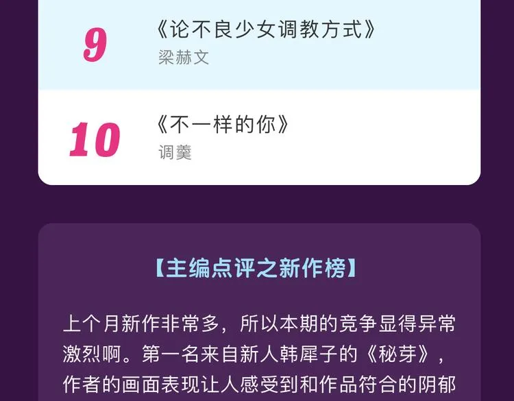 12月榜单 整容游戏vs复仇高中 再开战 第37页