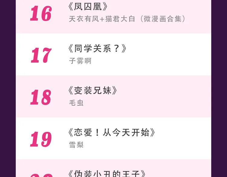 《流言是匕首》空降 第26页