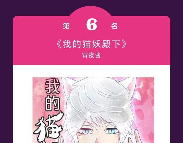 本周榜单风云变幻 第11页
