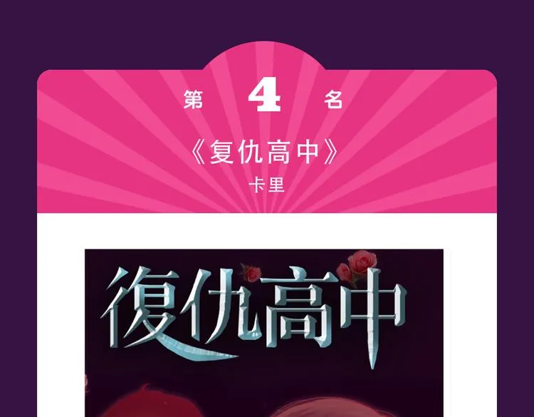 本周榜单风云变幻 第16页