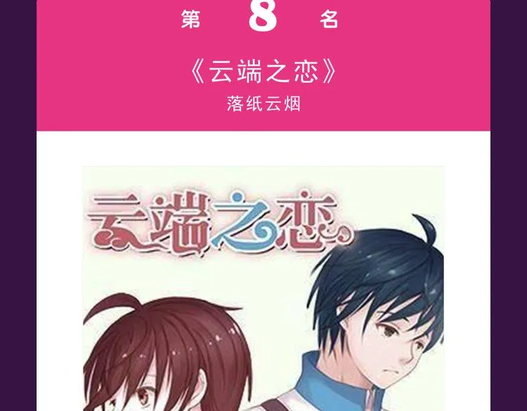 第一名再次易主 第7页