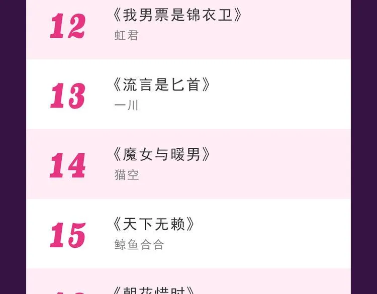 第一名再次易主 第25页